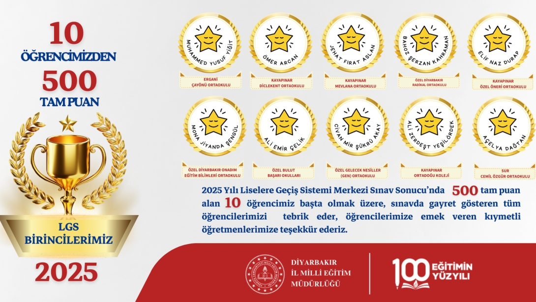 2025 Liselere Geçiş Sistemi (LGS) Merkezi Sınavı'nda 10 Öğrencimizden 500 Tam Puan